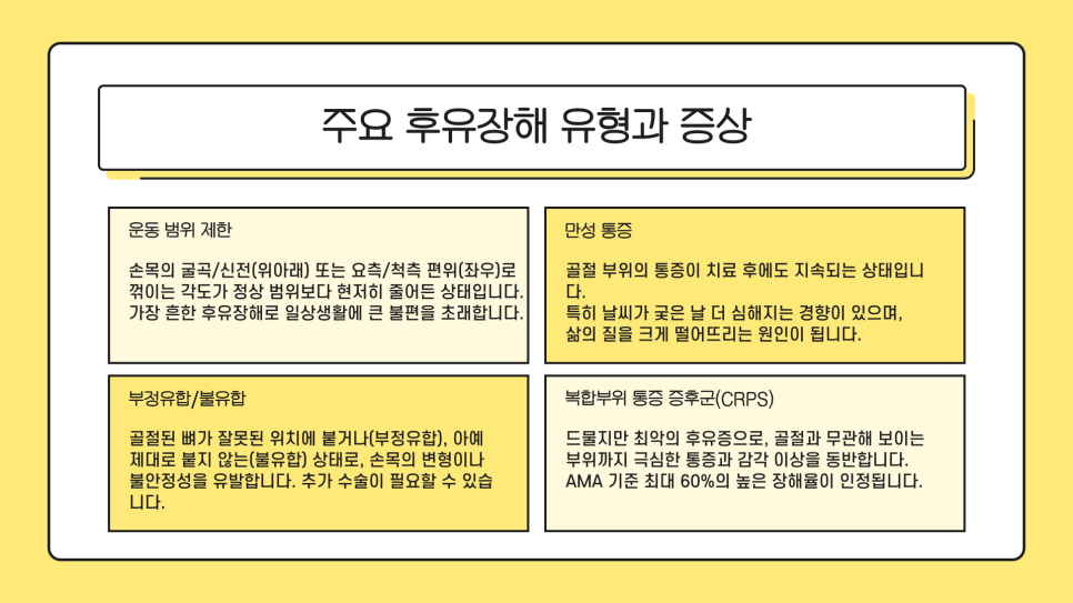 블로그 사진 3