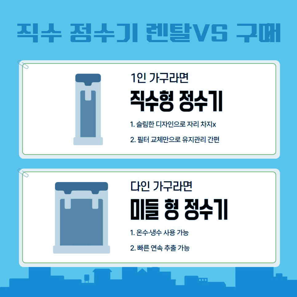 냉장고 얼음 못 믿겠다고?  요즘 다들 이걸 씁니다! 얼음정수기 이미지 9