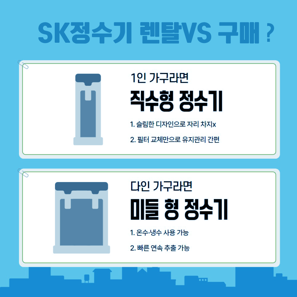 물이 다 똑같다고요? SK 정수기 인기 1위, 2위 모델, 써보면 생각 달라집니다 이미지 8