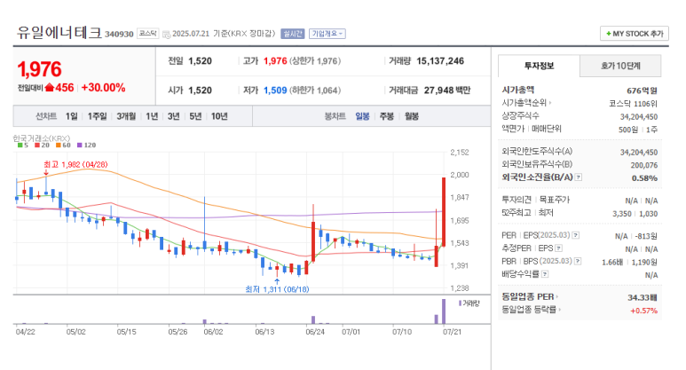 세경에너지 이미지