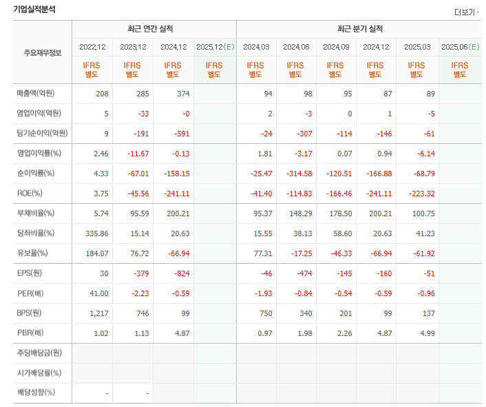 세경에너지 이미지