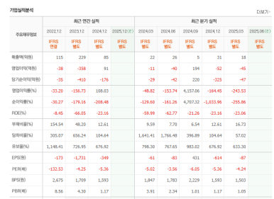 세경에너지 이미지