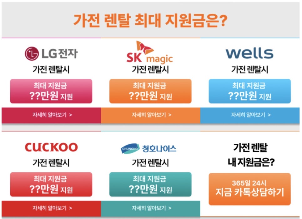 직수형 정수기 끝판왕은? LG·SK·웰스 4종  렌탈 비교추천 드립니다. 이미지 3