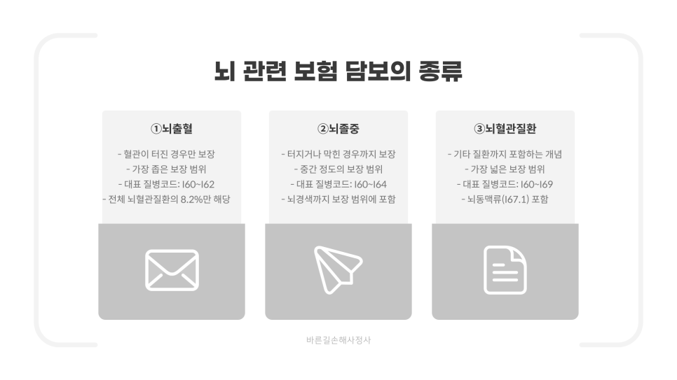 블로그 사진 3