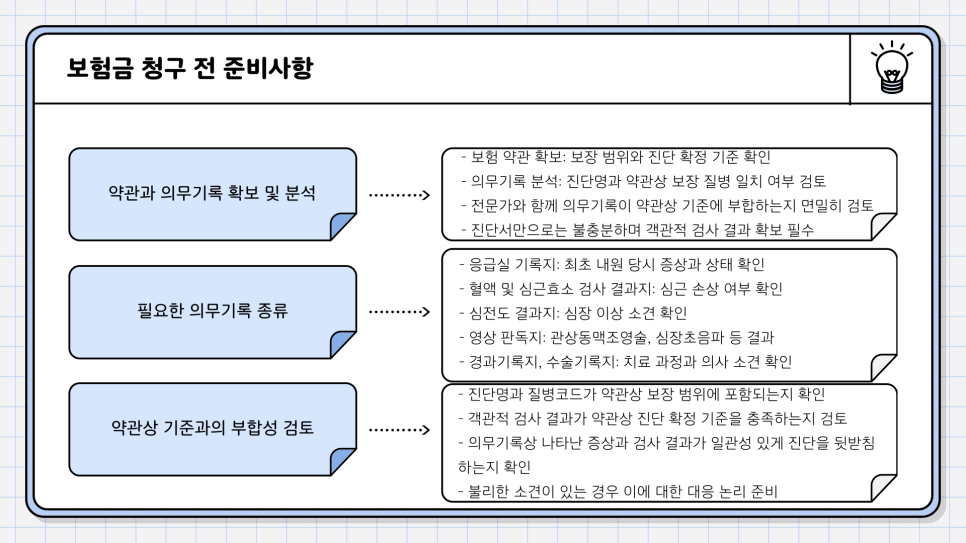 블로그 사진 4