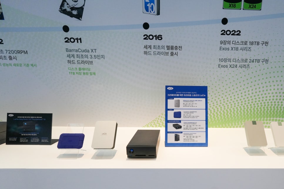 데이터 폭증 시대, 씨게이트의 해답은? 30TB HDD 신제품 발표회 현장 리뷰 이미지 10