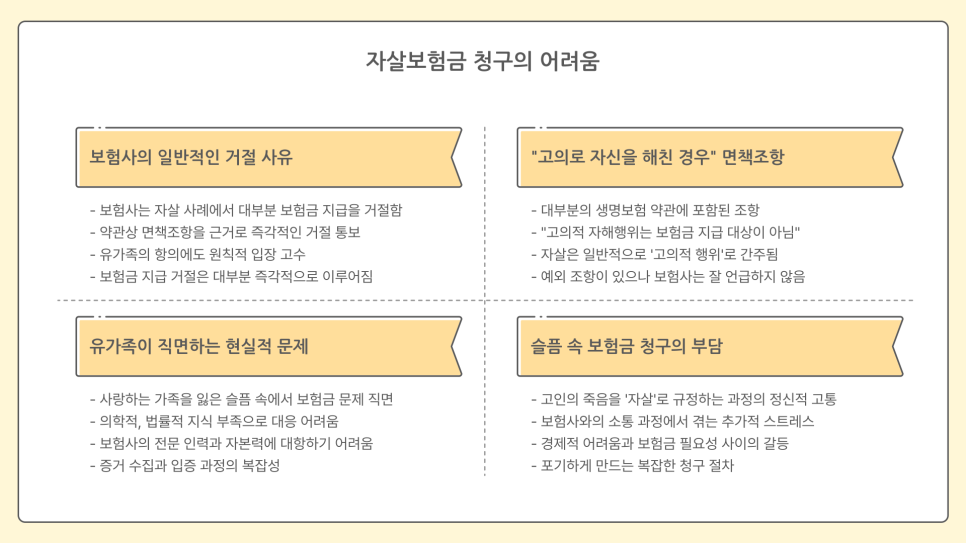 블로그 사진 2