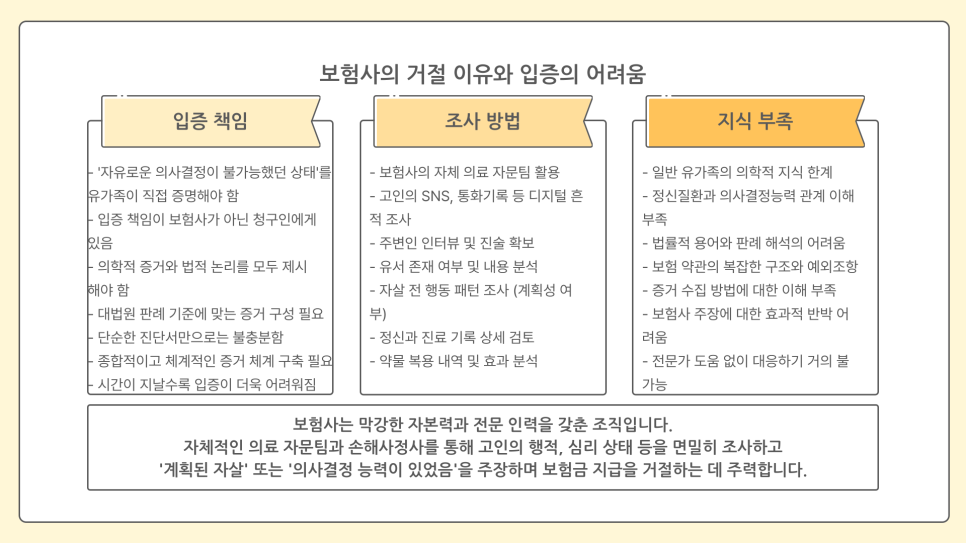 블로그 사진 4