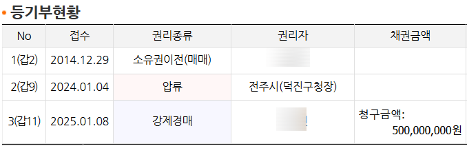 전북혁신호반건설더클래스2 아파트 전북 전주시 실거래가 시세 6.5억