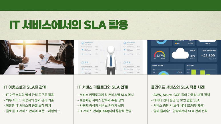 SLA 서비스 수준 협약의 기본 개념과 중요성 : 네이버 블로그