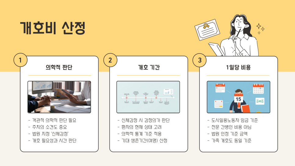 블로그 사진 4