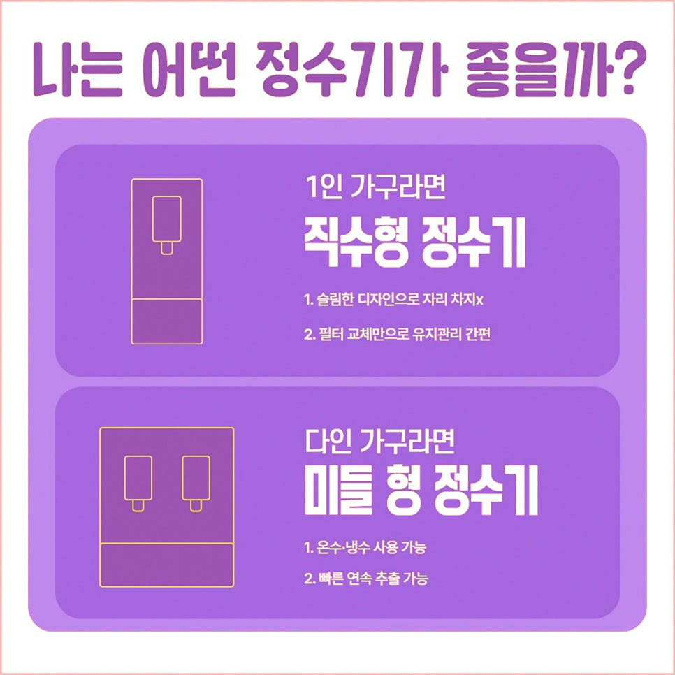 정수기렌탈로 여름 끝까지 시원하게! 폭염·늦더위 대비 필수가전 이미지 6