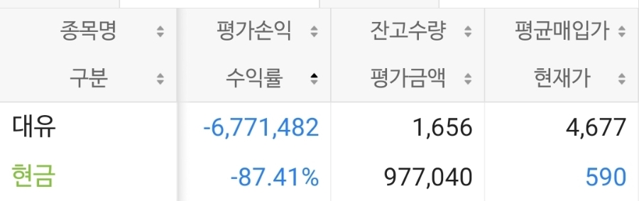 주식회사 대유 이미지