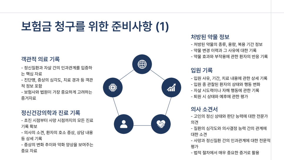 블로그 사진 3