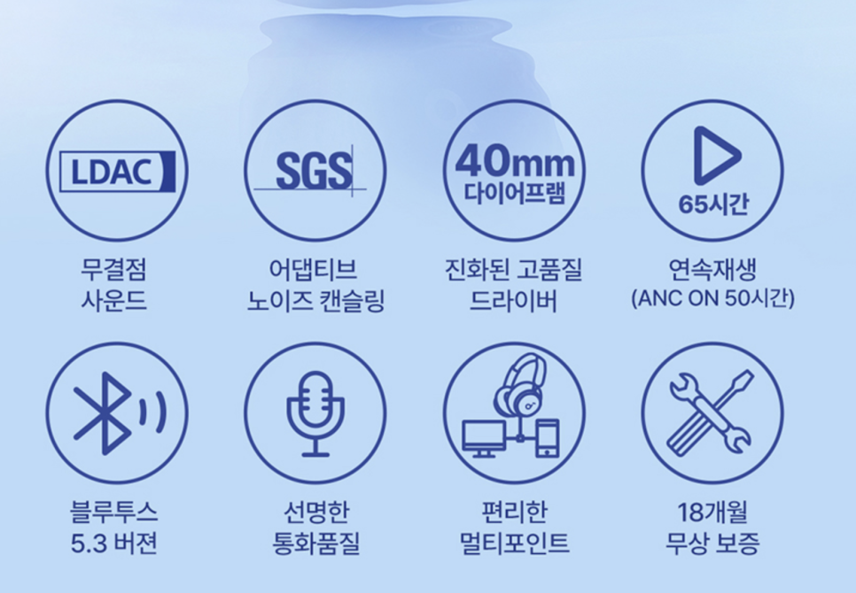 앤커 사운드코어 스페이스 Q45 A3040 노이즈캔슬링 무선헤드폰, 가성비와 몰입감 모두 잡다 이미지 9