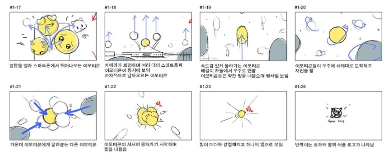 캐릭터 연령대별 매력 포인트