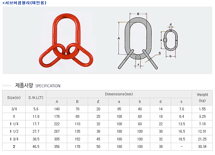 서브 어셈블리 체인용 Master Link Assembly for Chain Slings Sub Link : 네이버 블로그