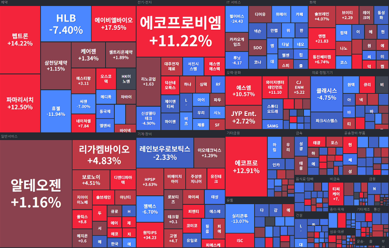 (주)네이쳐 엔지니어링 이미지