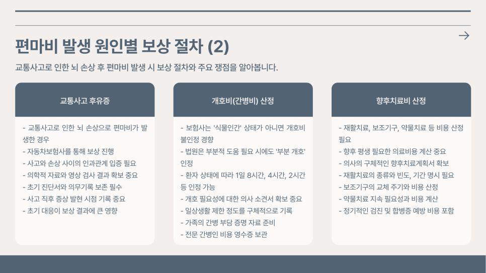 블로그 사진 6