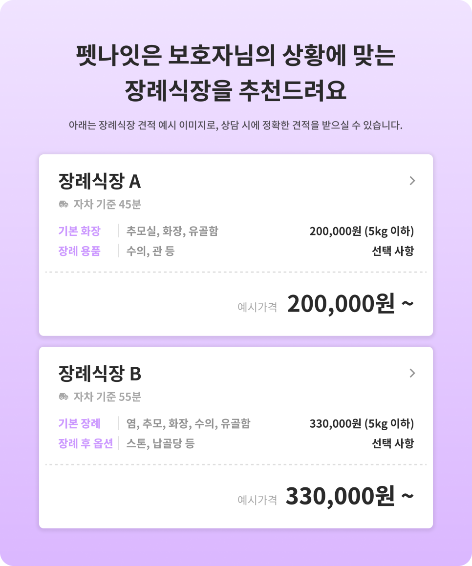 부산 강아지 장례 비용 비교 및 절차 안내 — 사진 3