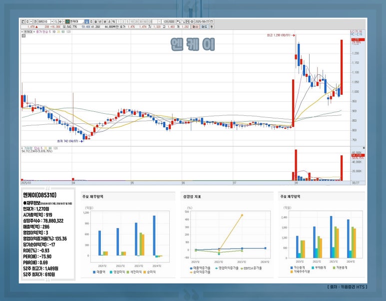 삼영가스주 이미지