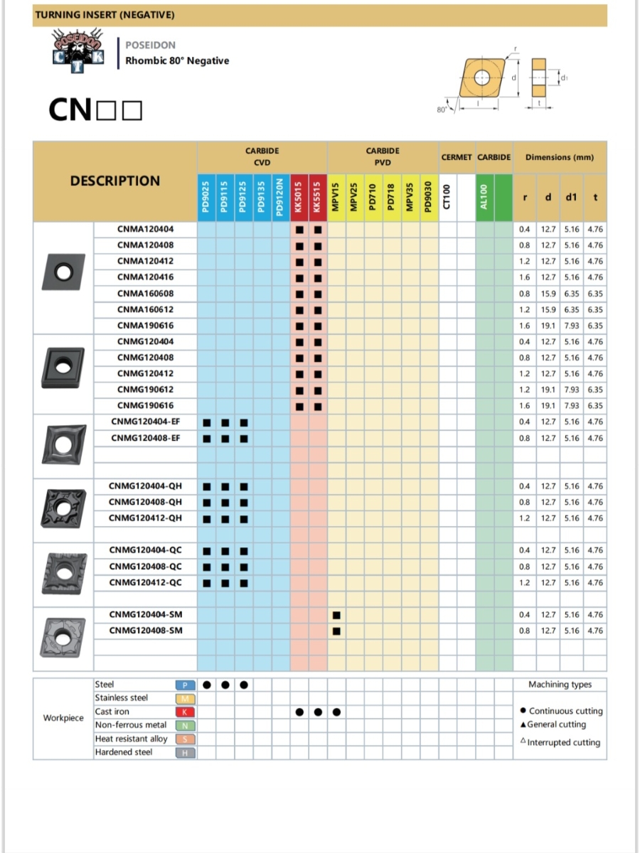 (주)포세이돈코리아 이미지