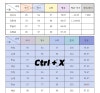한글 표 합치기 나누기 2가지 방법 : 네이버 블로그