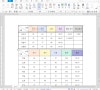 한글 표 합치기 나누기 2가지 방법 : 네이버 블로그