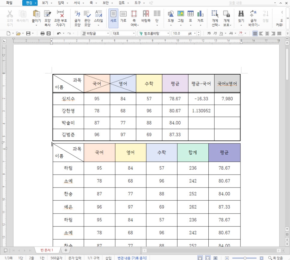 한글 표 합치기 나누기 2가지 방법 : 네이버 블로그