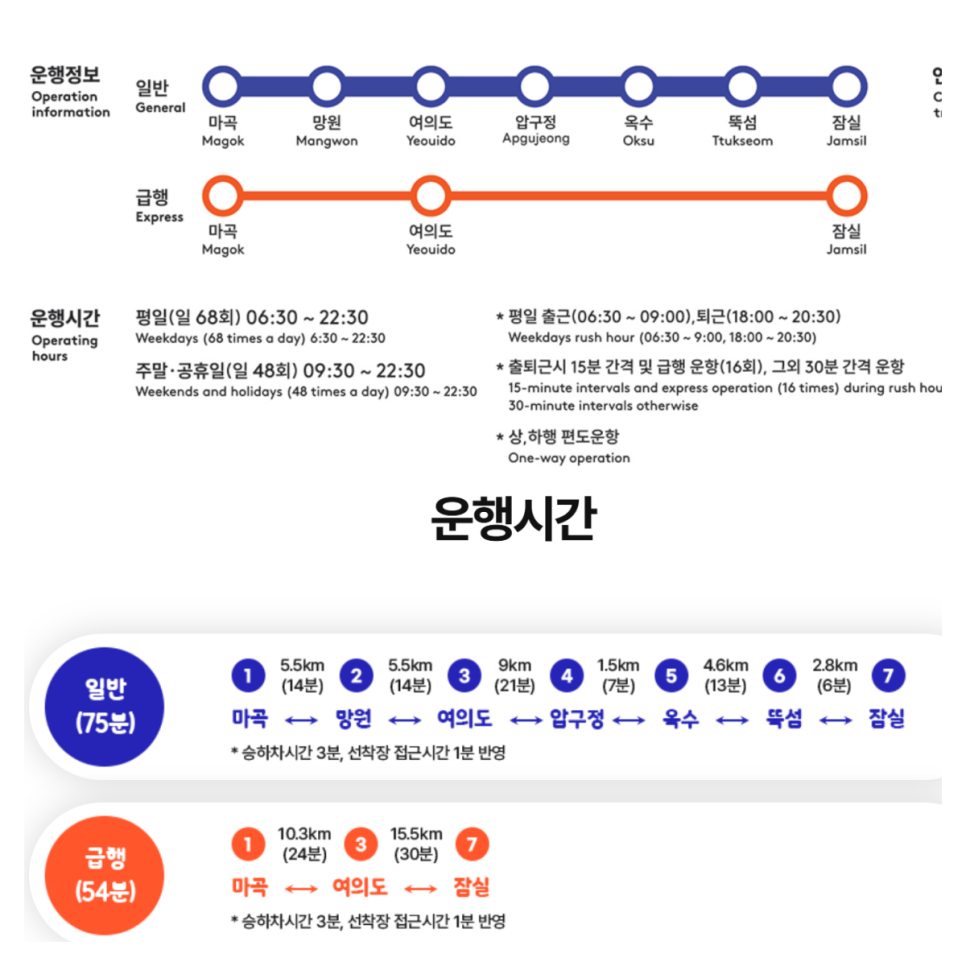 브로콜리 지역정보 관련 사진 7