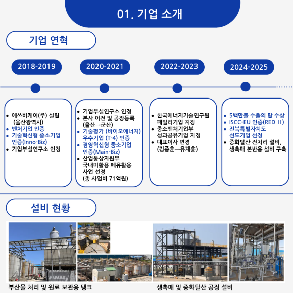 (주)비케이에너지 이미지