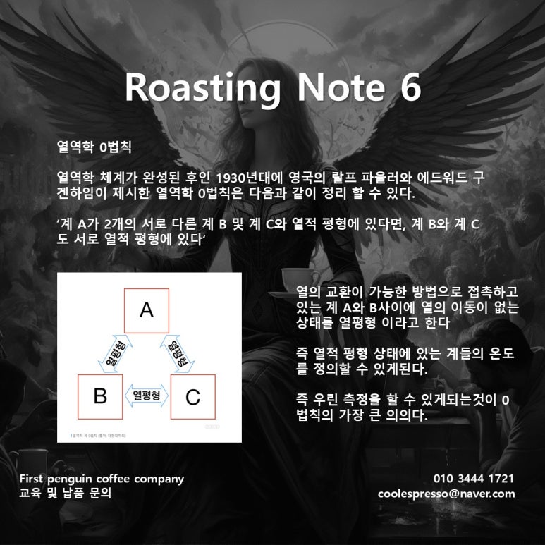 로스팅 노트 6 - 열역학 0법칙 : 네이버 블로그