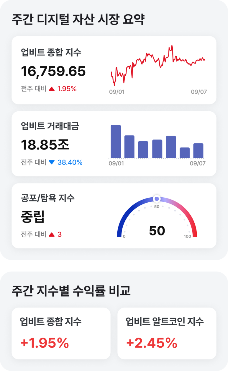 네이버페이 머니스토리