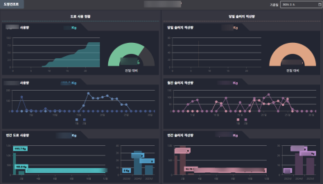 (주)제이에스에너지 이미지