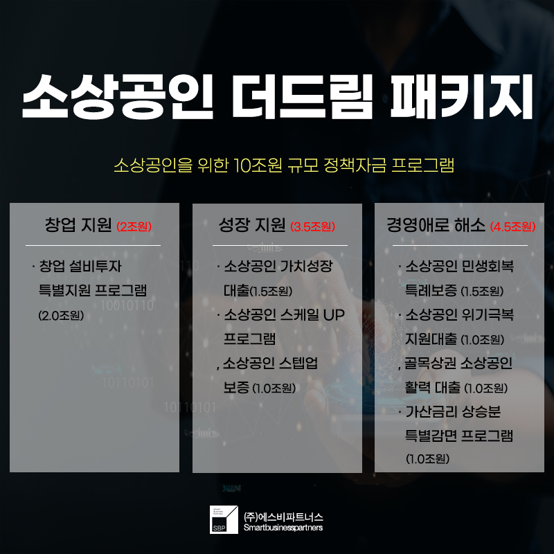 (주)에스비파트너스 이미지