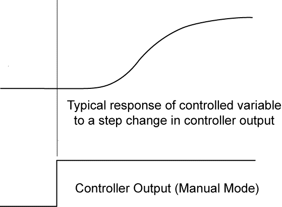 3 연속 제어 - Continuous Control - EnglishRO.COM
