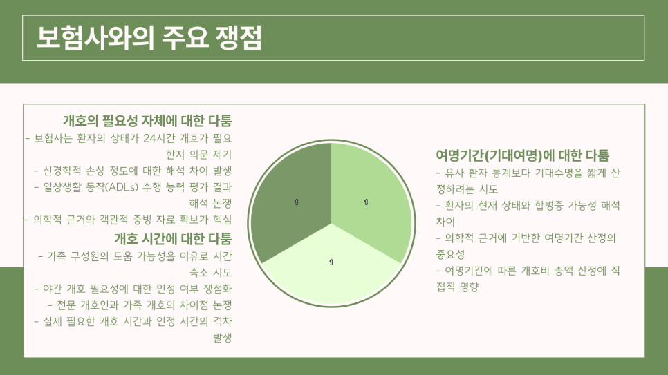블로그 사진 6