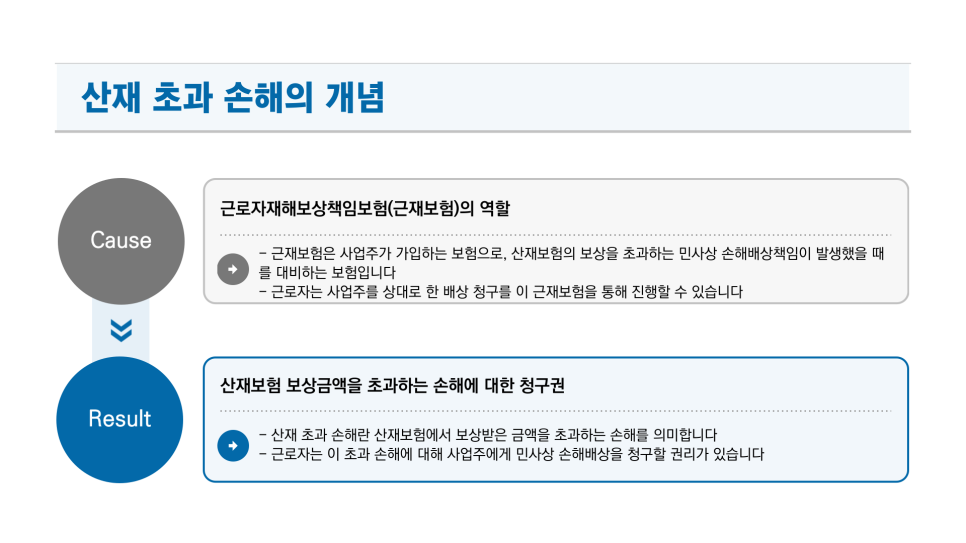 블로그 사진 4