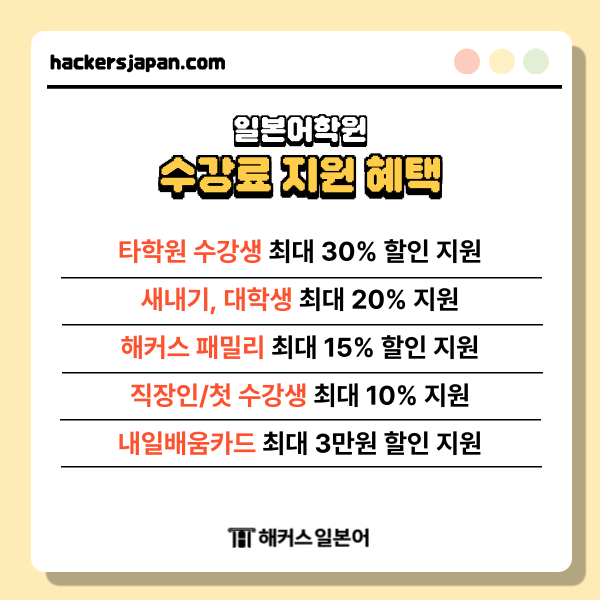 JLPT N3 고득점 합격 후기: 일본어학원 비용 및 학습 전략 — 사진 6