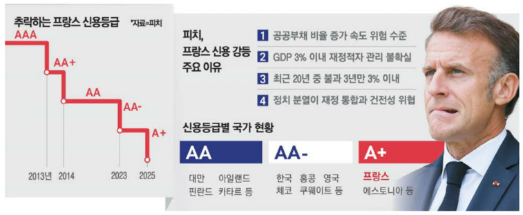 삼성상사 이미지