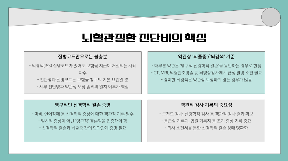 블로그 사진 3