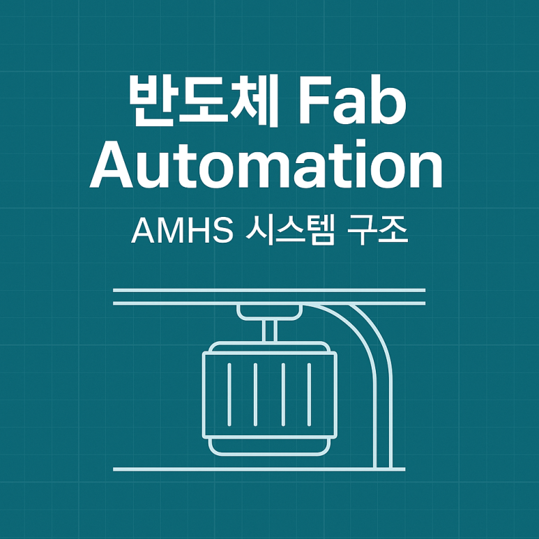 반도체 Fab Automation – AMHS 시스템 구조 : 네이버 블로그