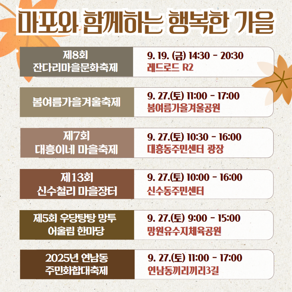 브로콜리 지역정보 관련 사진 2