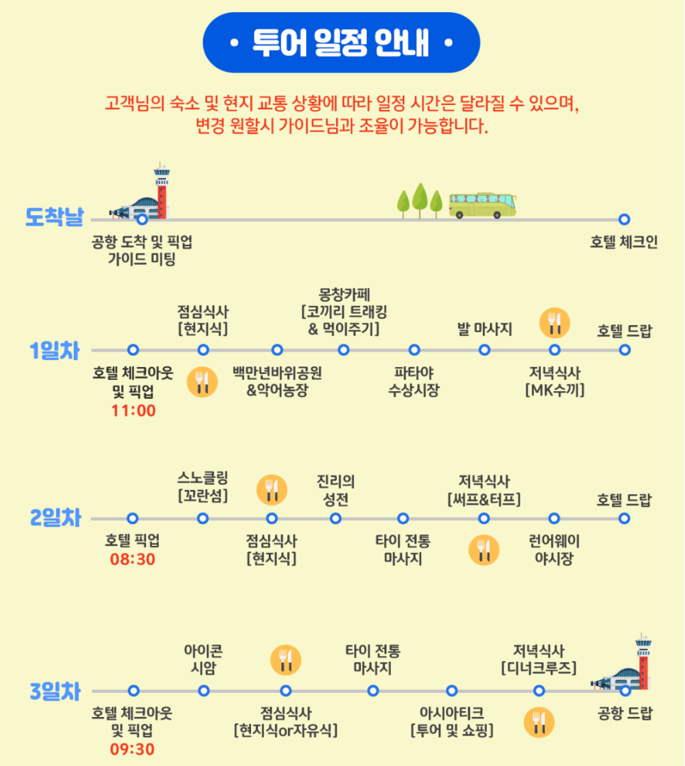 방콕 파타야 3박 5일 가족여행: 프라이빗 투어 일정 및 예산 — 사진 8