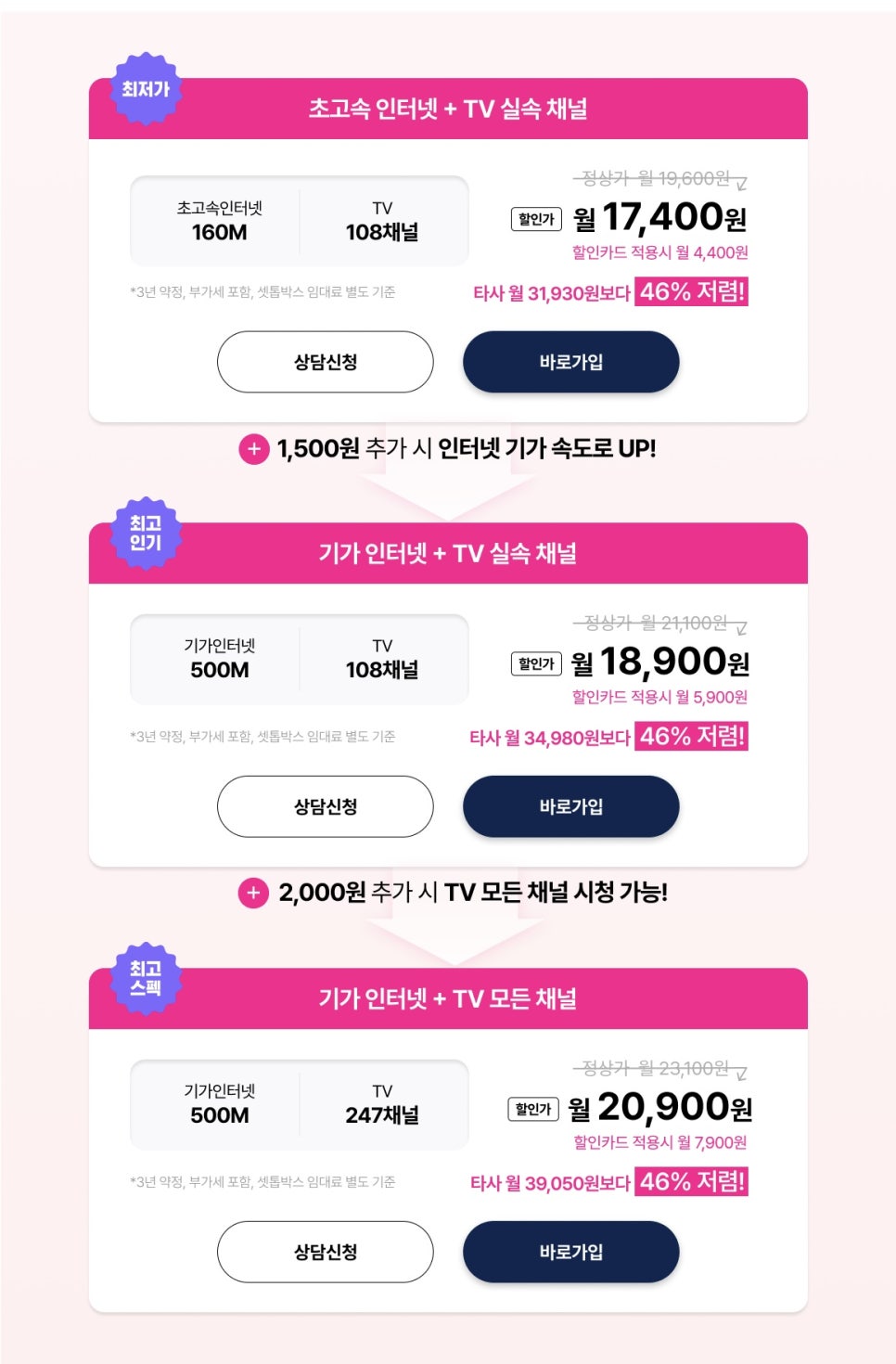 LG헬로비전 김포·부천 알뜰인터넷 설치후기, 9월 최저가에 반값 인터넷+TV 이벤트 이미지 9