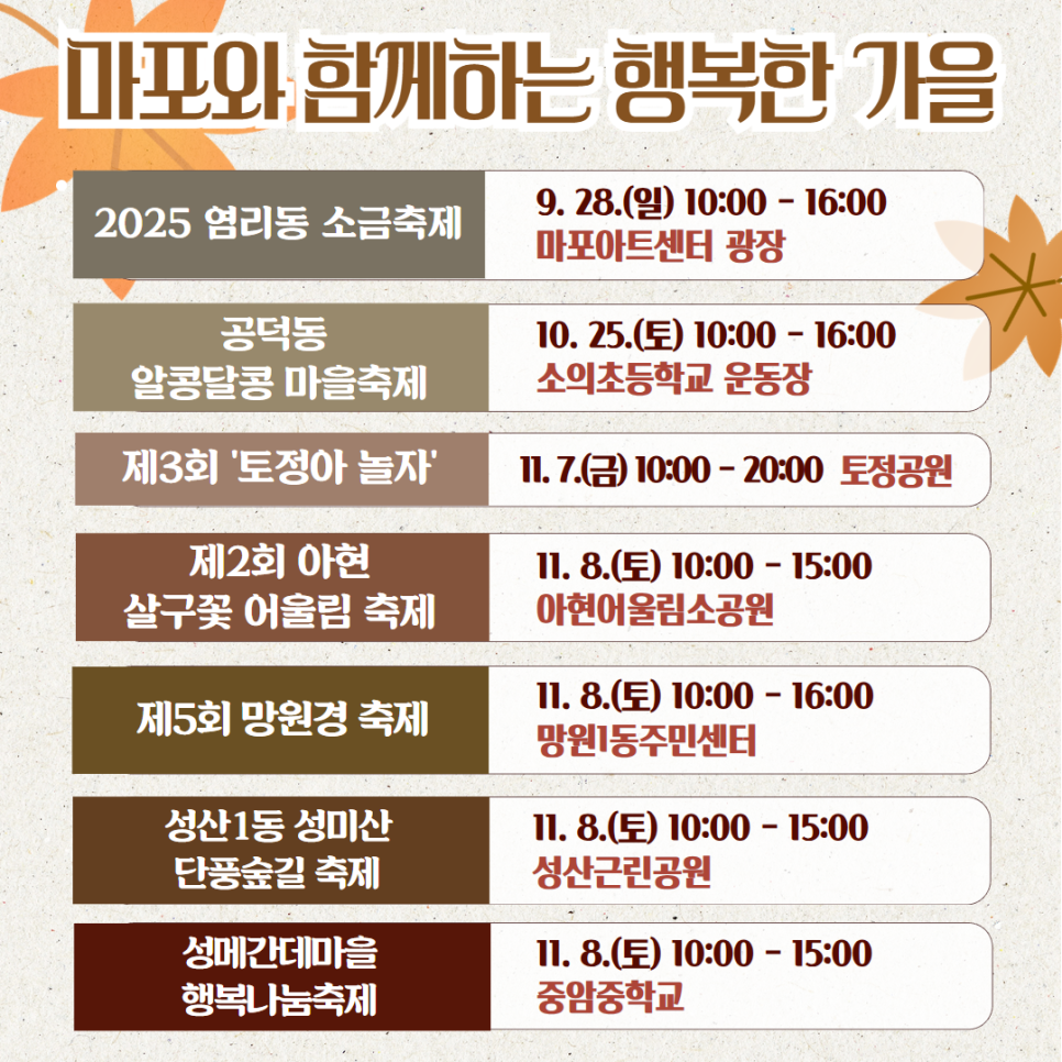 브로콜리 지역정보 관련 사진 3