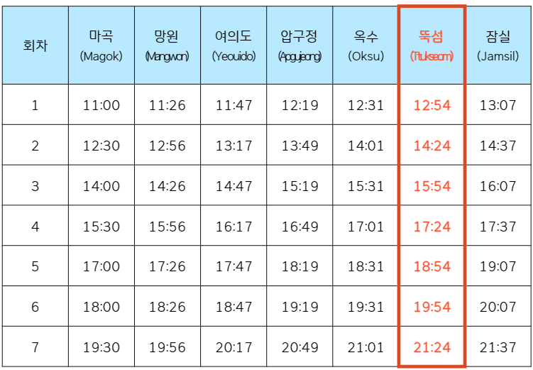 브로콜리 지역정보 관련 사진 2