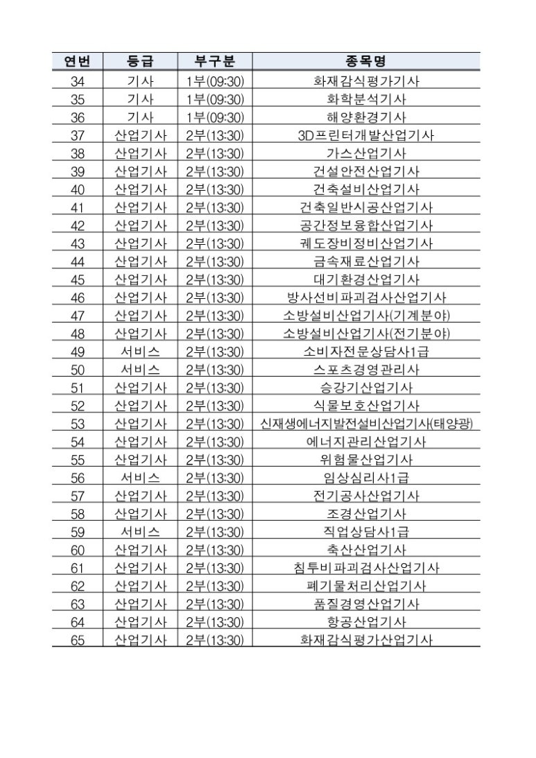 2025년도 정기 기사 제3회 실기시험 원서접수 및 시험장소 입니다 : 네이버 블로그