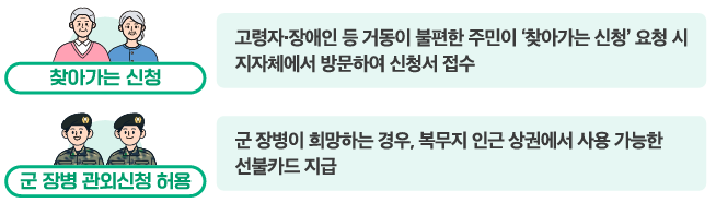 브로콜리 지역정보 관련 사진 5