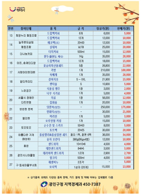 브로콜리 지역정보 관련 사진 4